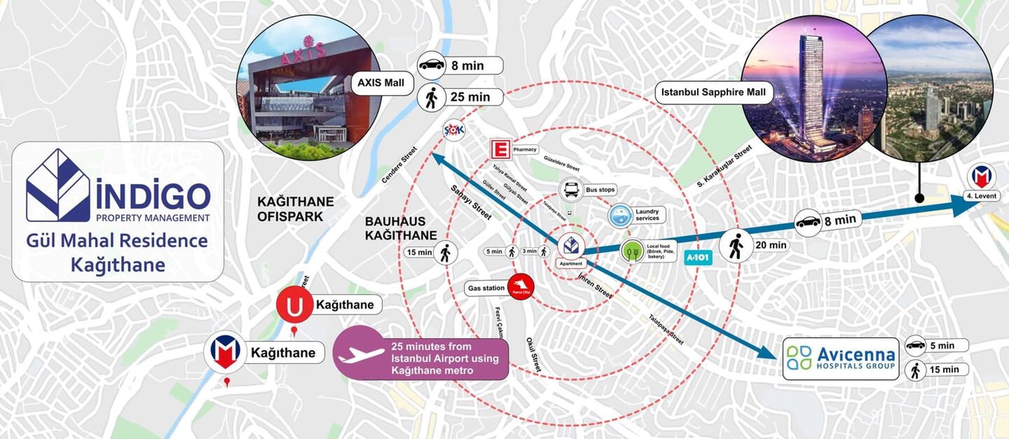 At the heart of istanbul 1bdr fully furnished, Kağıthane, Istanbul bölgesinde eşyalı daire — image 27