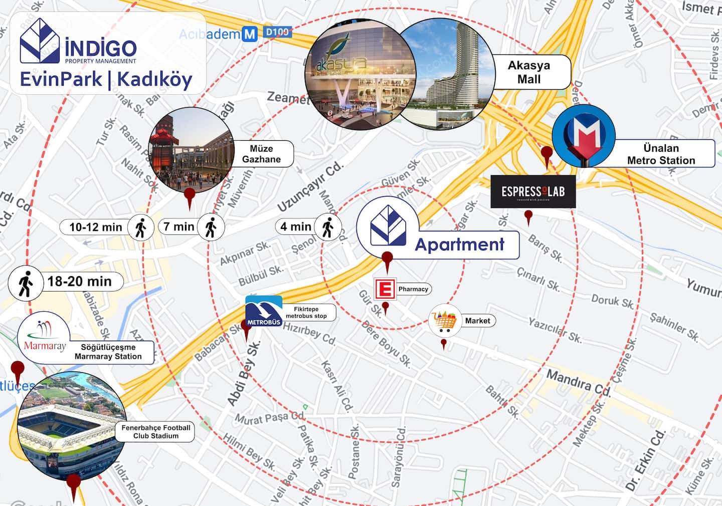 Modern Urban Apt- Relaxation in the City Hustle، شقة مفروشة في Kadıköy, Istanbul — image 19