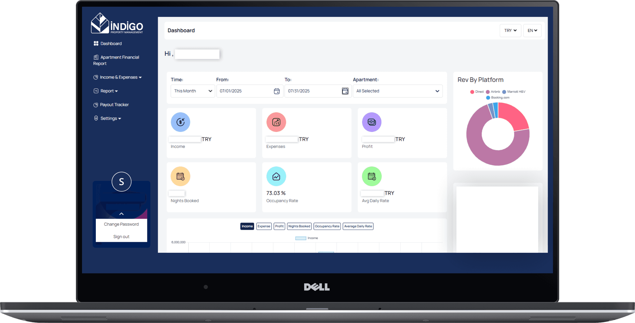 What’s In The Owner Portal ?